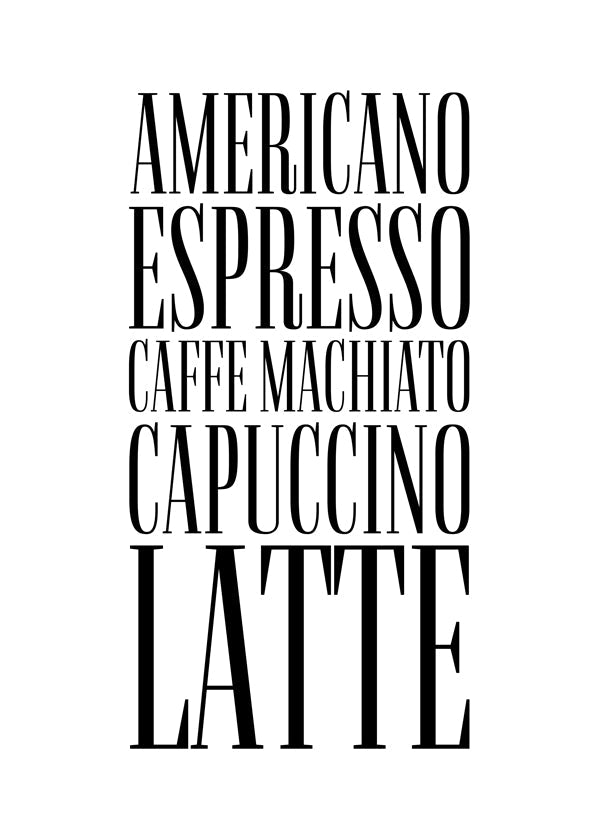 Kökskonst Kaffesorter poster