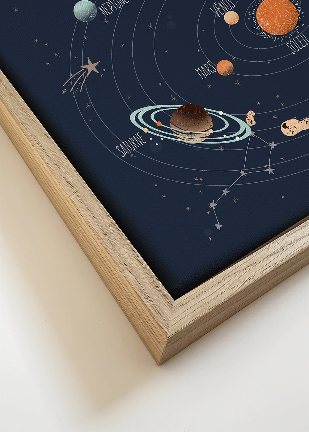 Solsystemsillustration för barn