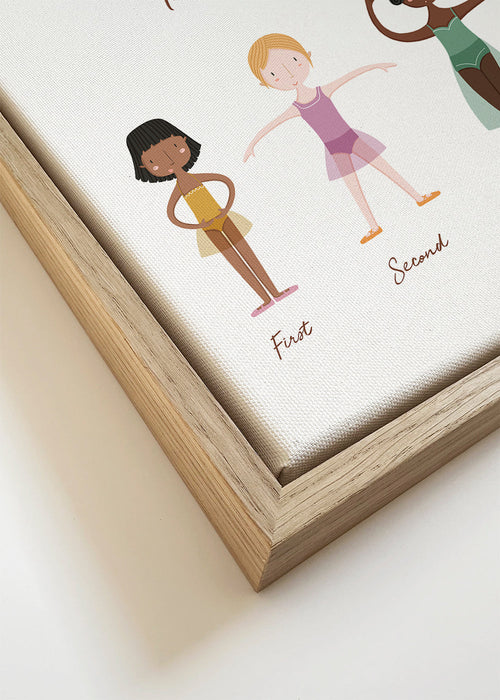 Barnposter: fem balettpositioner lekfull illustration