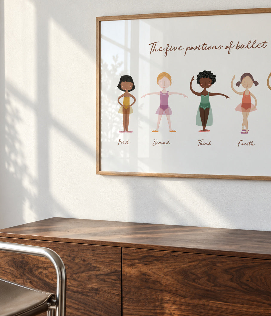Las 5 posiciones de ballet - Framed poster detail