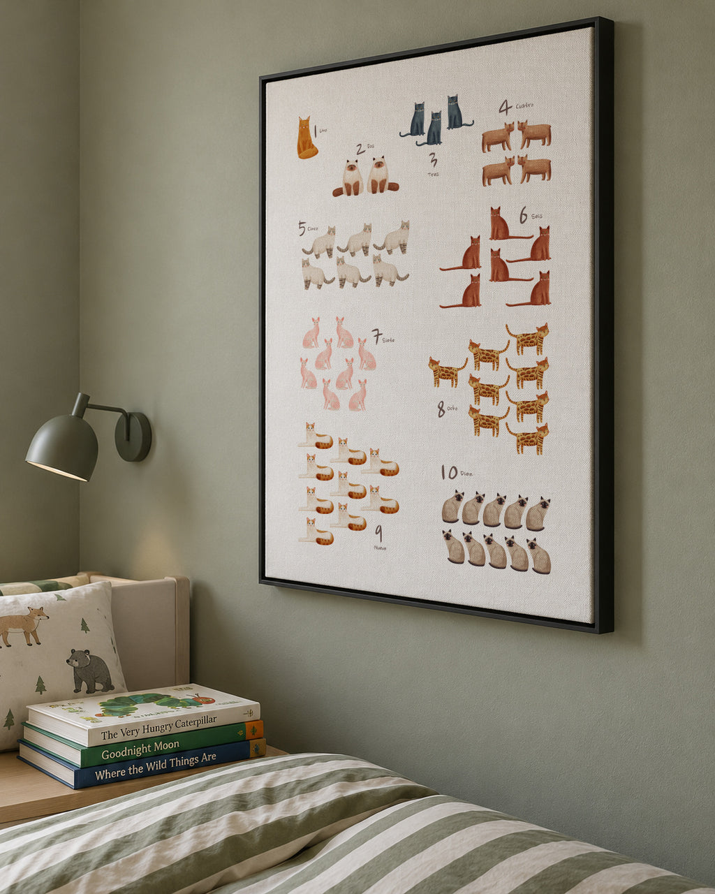 Números de 1 al 10 gatos (español) - Framed canvas in an interior
