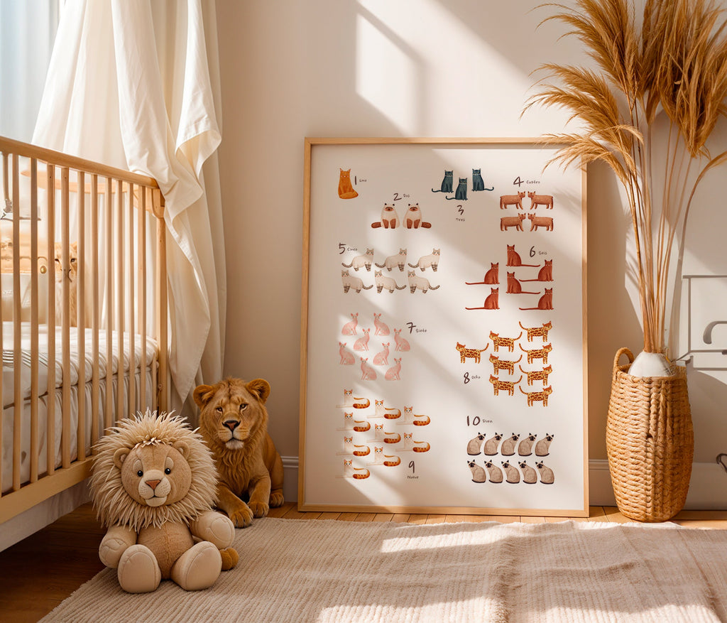 Barnposter med siffror och lekfulla katter