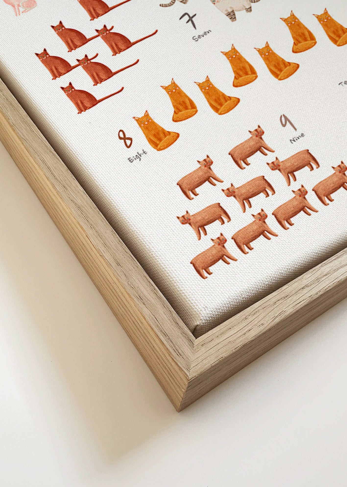 Barnposter siffror med illustrerade katter