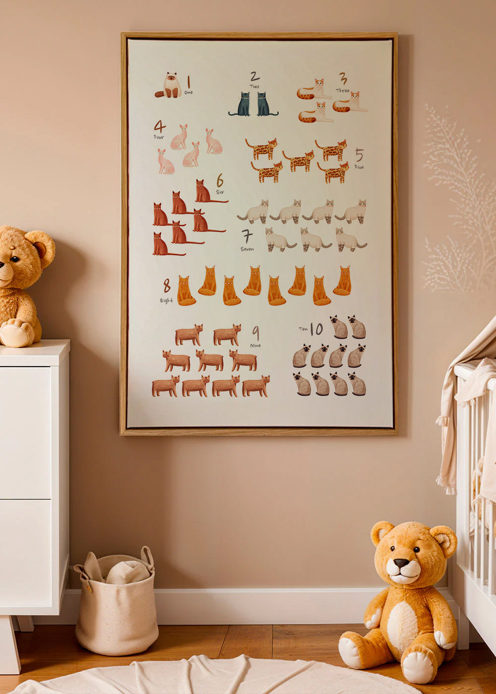 Barnposter siffror med illustrerade katter