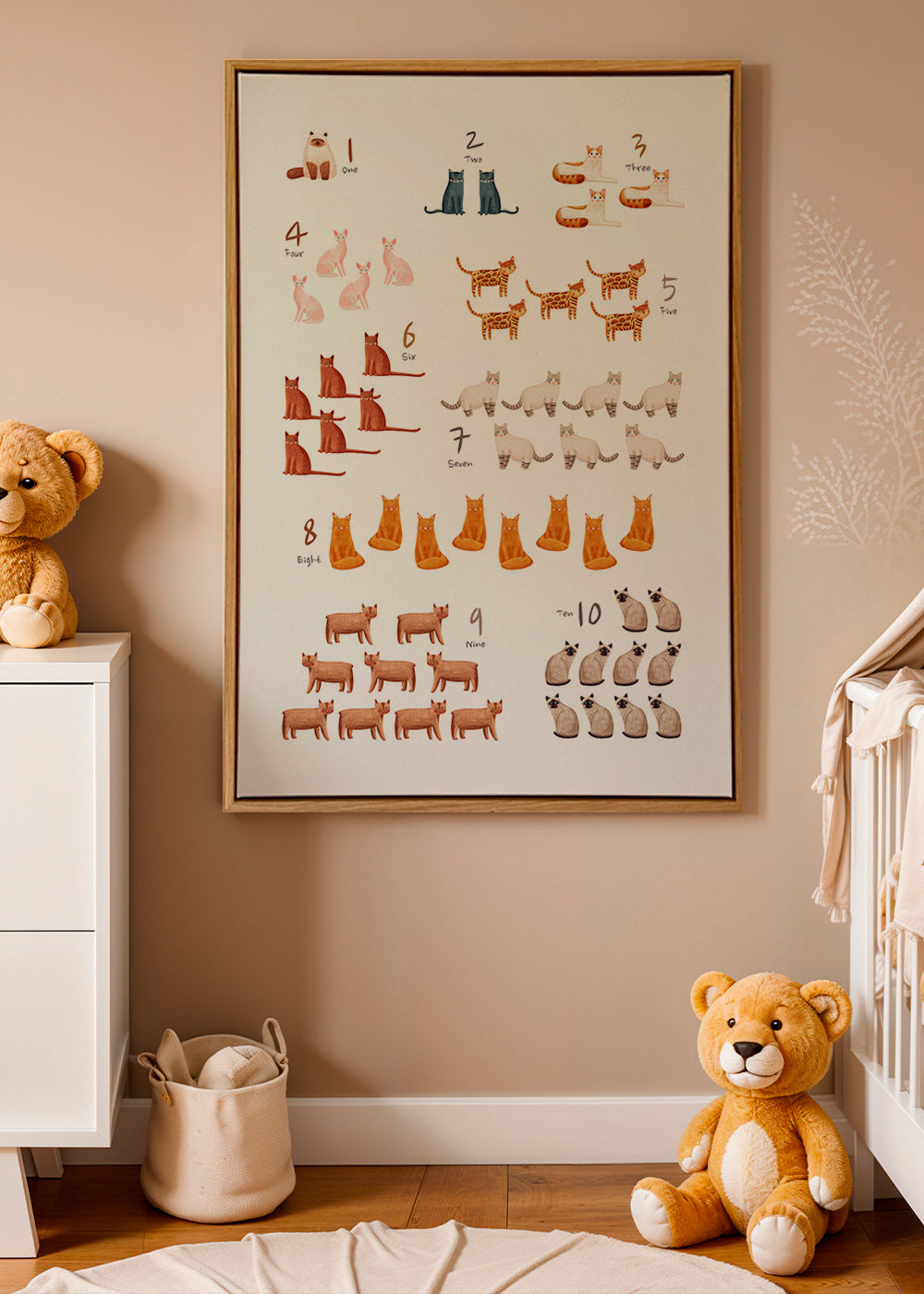 Barnposter siffror med illustrerade katter