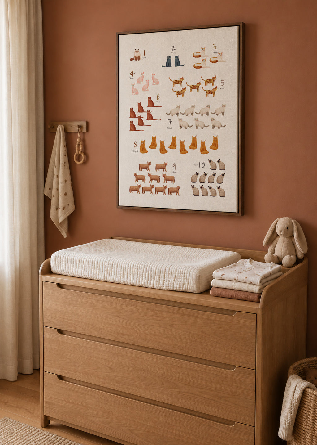 Números de 1 al 10 gatos (ingles) - Framed canvas in an interior