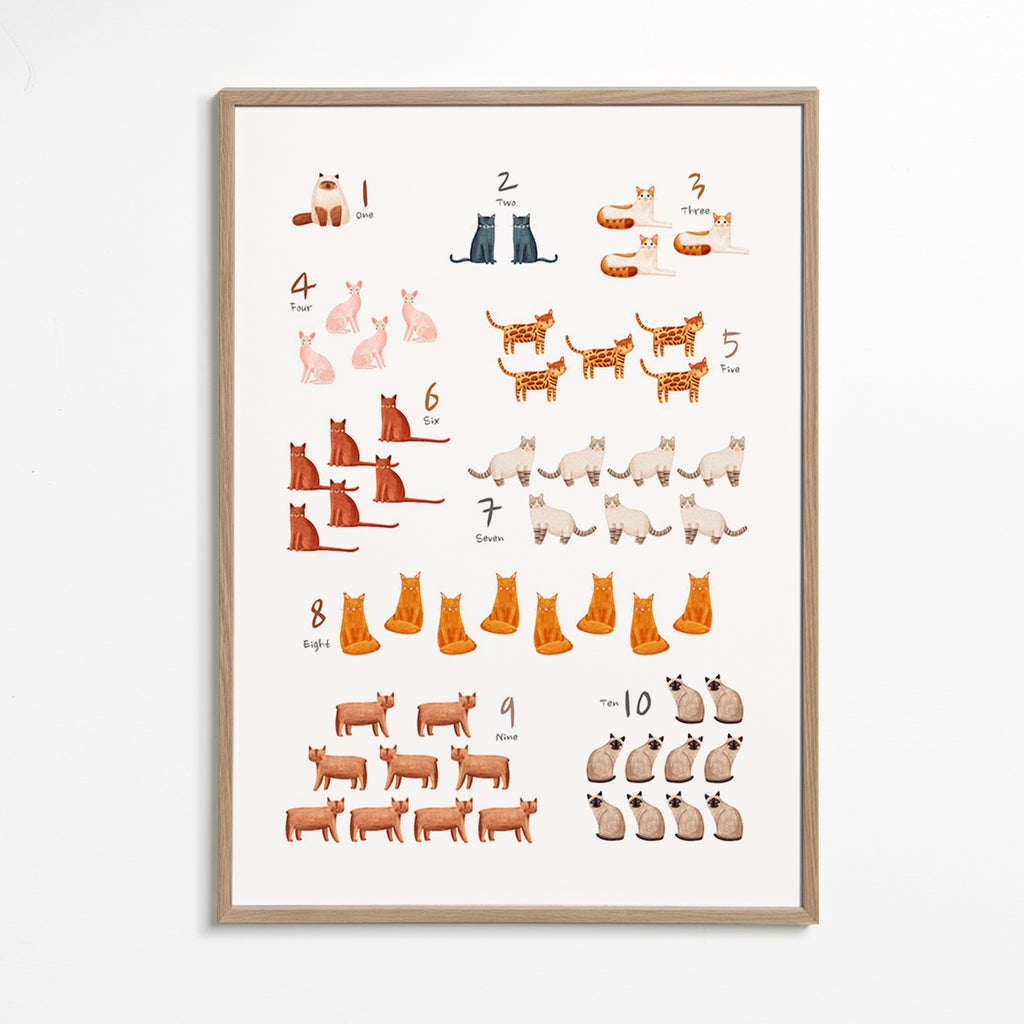 Barnposter siffror med illustrerade katter