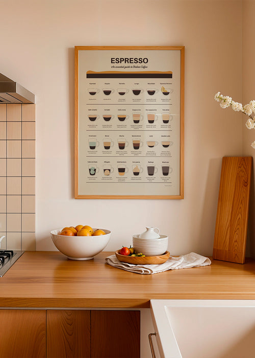 Kökskonst: illustrerad espresso-guide
