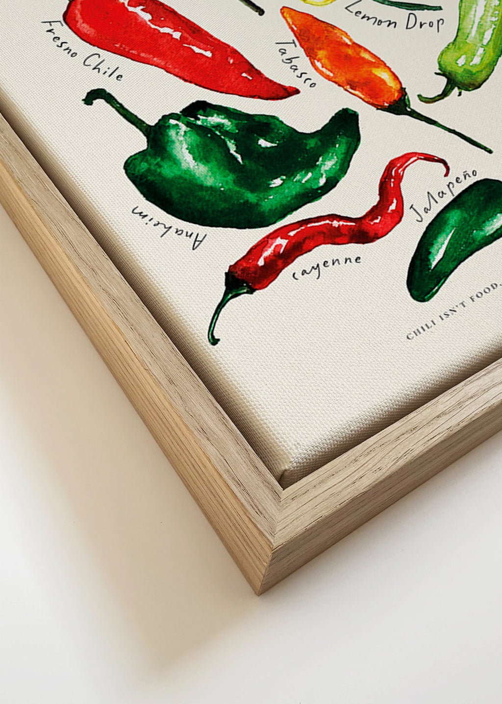Kökskonst Chillies akvarell