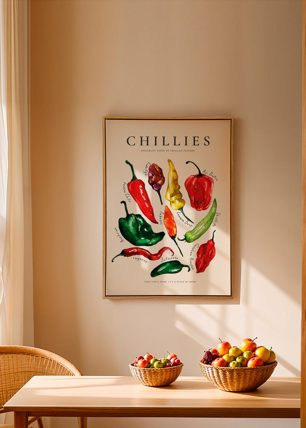 Kökskonst Chillies akvarell