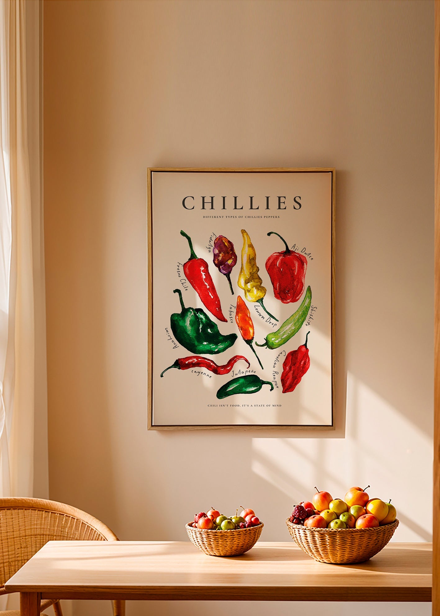 Kökskonst Chillies akvarell