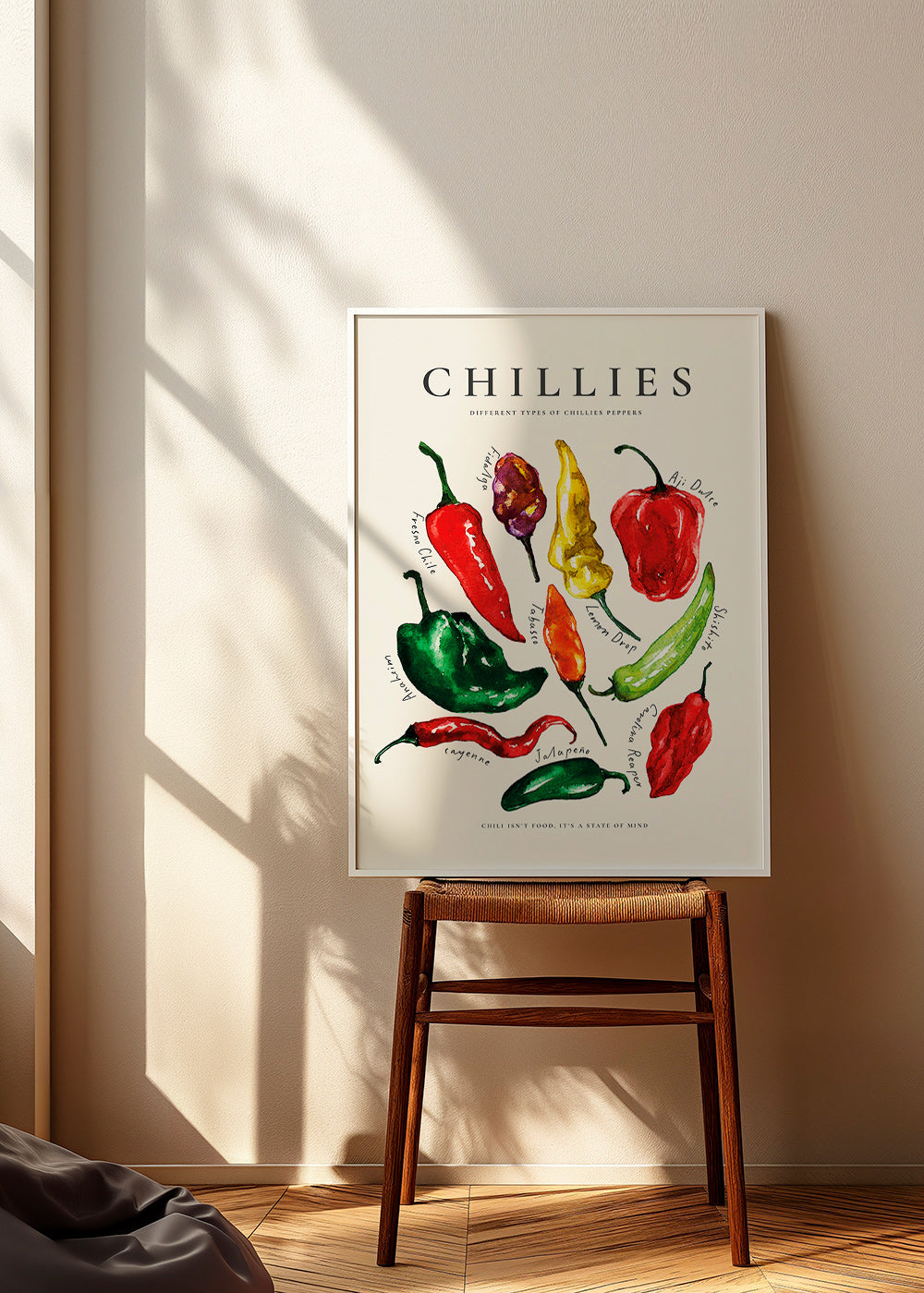 Kökskonst Chillies akvarell