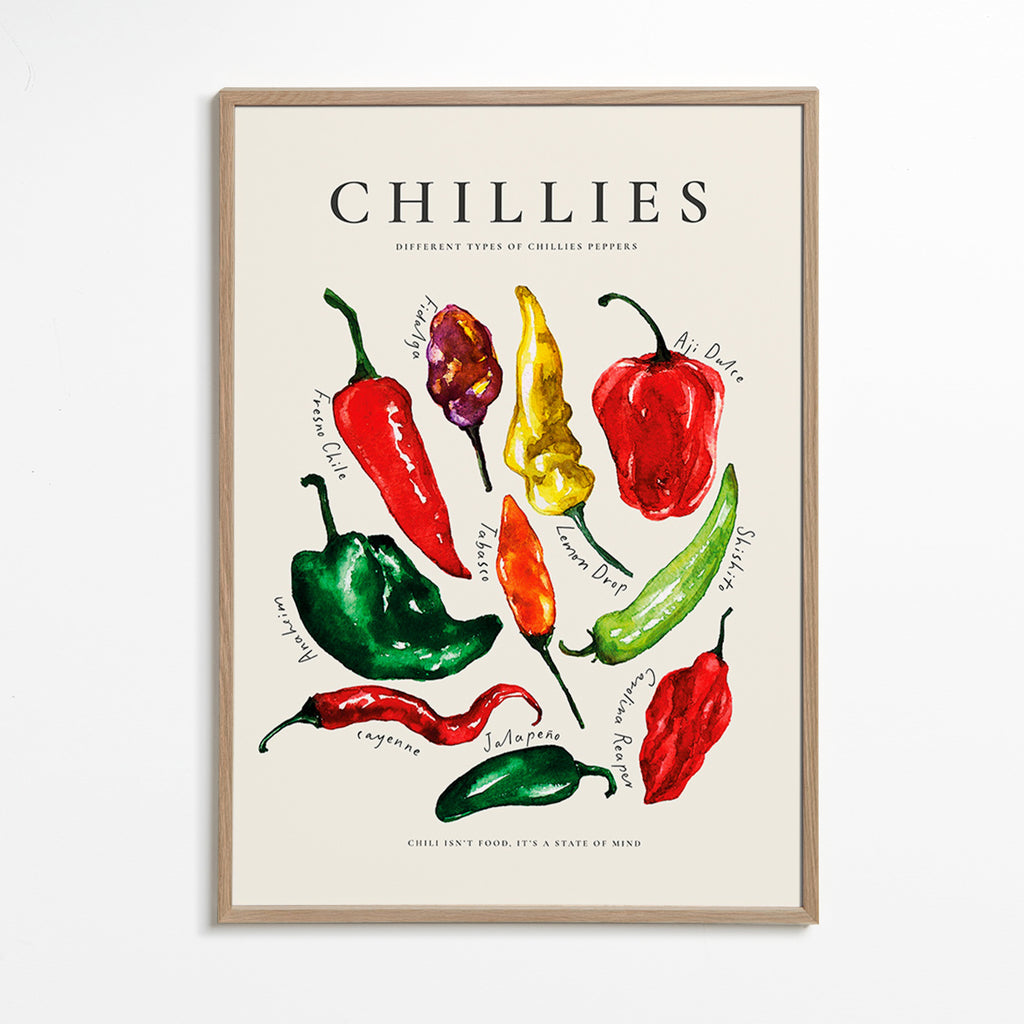 Kökskonst Chillies akvarell