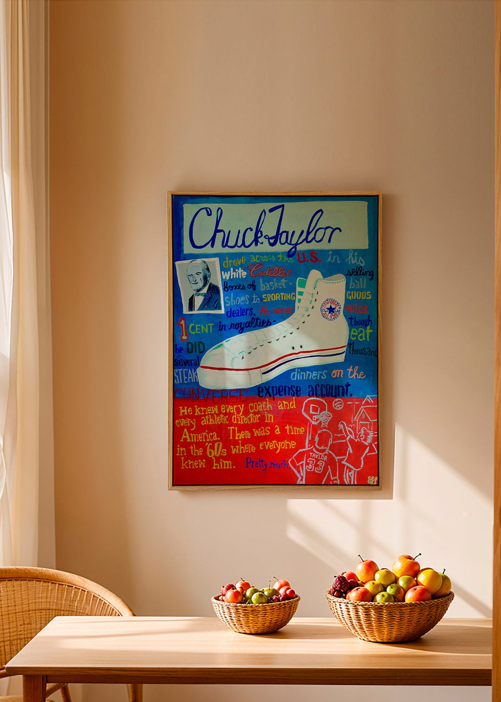 Sportkonst Chuck Taylor sneaker poster – Canvas2